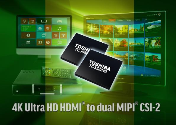 Ultra HD HDMI to MIPI CSI-2 converter chipset