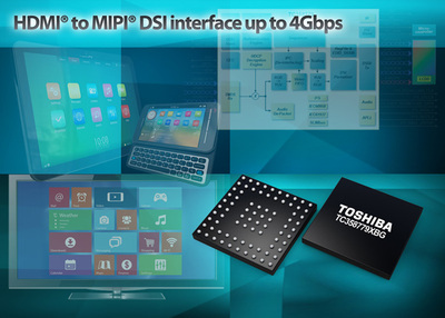 Toshiba présente un convertisseur DSI HDMI® vers MIPI® Chine
