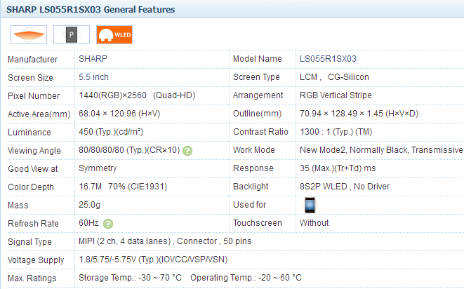 HDMI to MIPI DSI EDP LVDS TTL RGB Interface Driver Board Converter Adapter 2K 4K LCD OLED Dual Touch Screen HMD VR 3D Printer Banana Orange Raspberry Pi PC PLC Car Display RK3288 China
